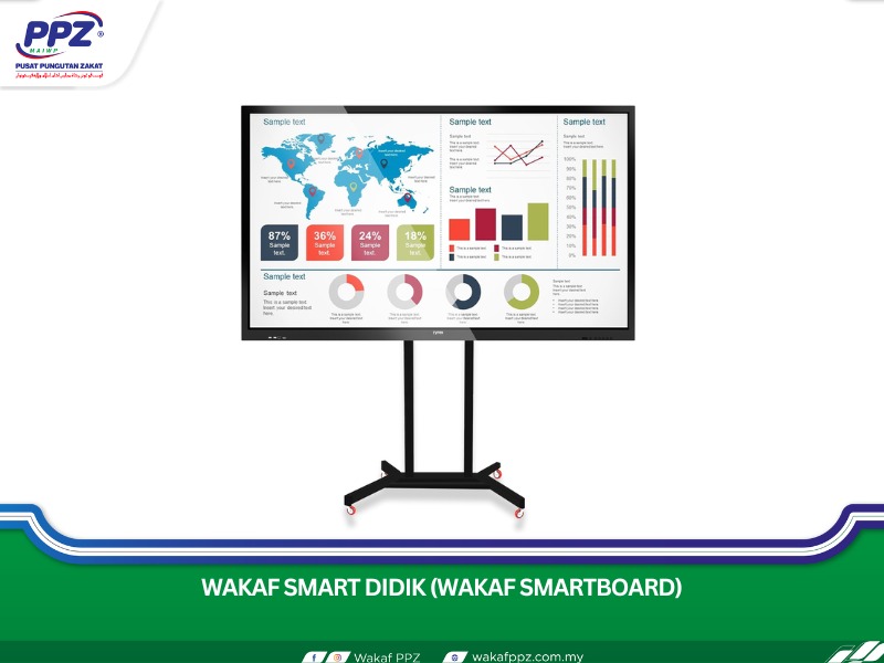 Wakaf Smart Didik (Wakaf Smartboard)